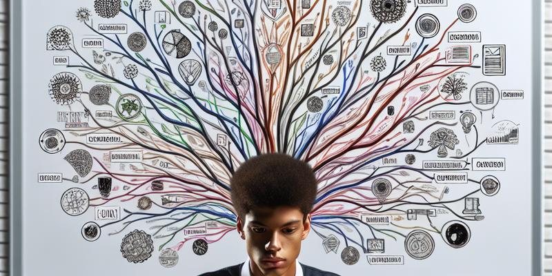 Synthétiser ses Cours : La Technique du Mind Mapping Synthétiser ses Cours : La Technique du Mind Mapping